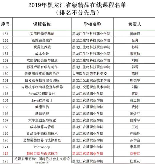 精品在线开放课程（教师口语与面试技巧刘秀红）
