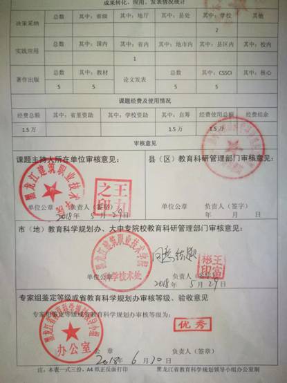 其他横向课题2
