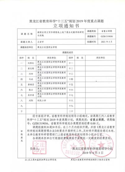专业建设类（王宏宇）